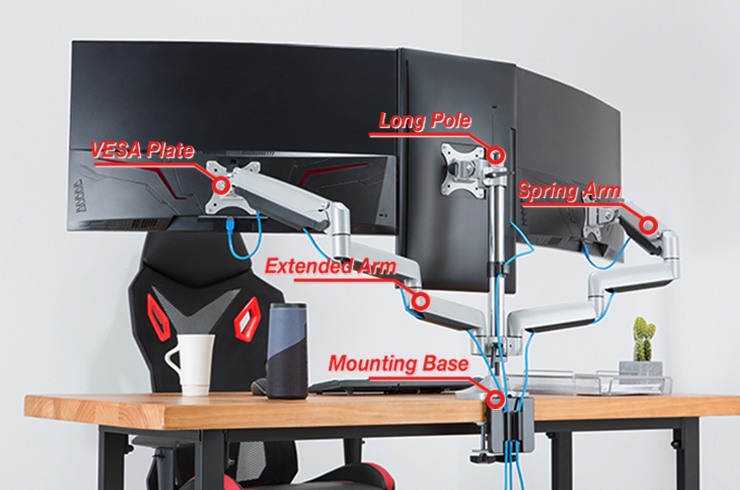 five parts of the monitor mounts structure