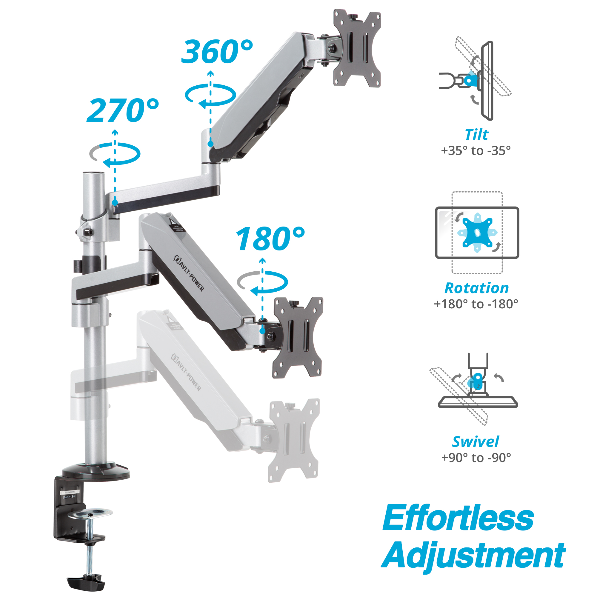 Dual Monitor Stand Fits Two 17-32 inch Screens with Height Adjustable Gas  Spring Arm