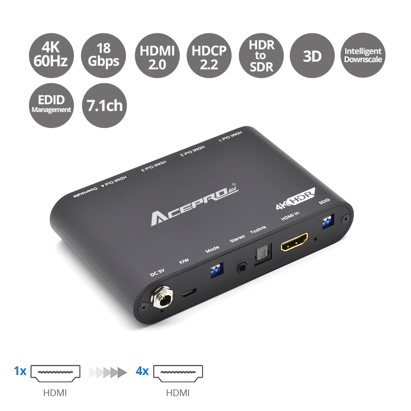 AceProAV 4-Port HDMI 2.0 HDR to SDR Splitter plus EDID Management