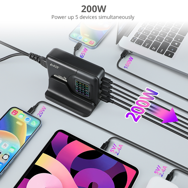 200W GaN PD Combo Charger - 3C1A - USB-C Charging Station - Portable USB  Type-C Charger - USB-C Power Adapter - maximum 200W output totally - C1/C2  up