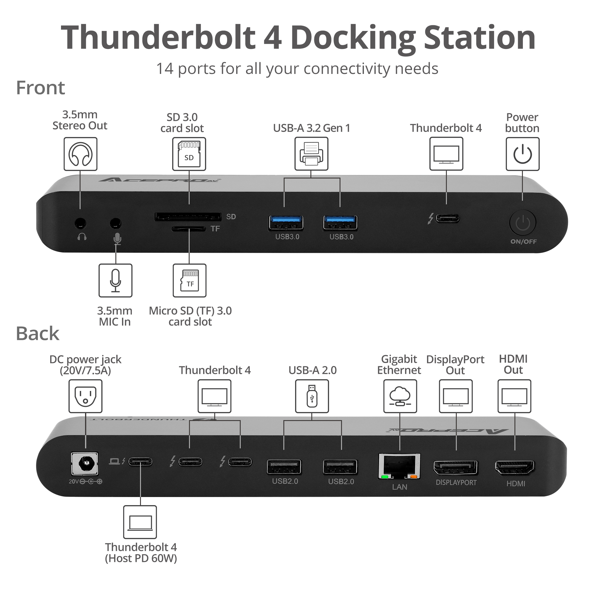 Quad Display Thunderbolt 4 Docking Station & PD Single 8K30Hz